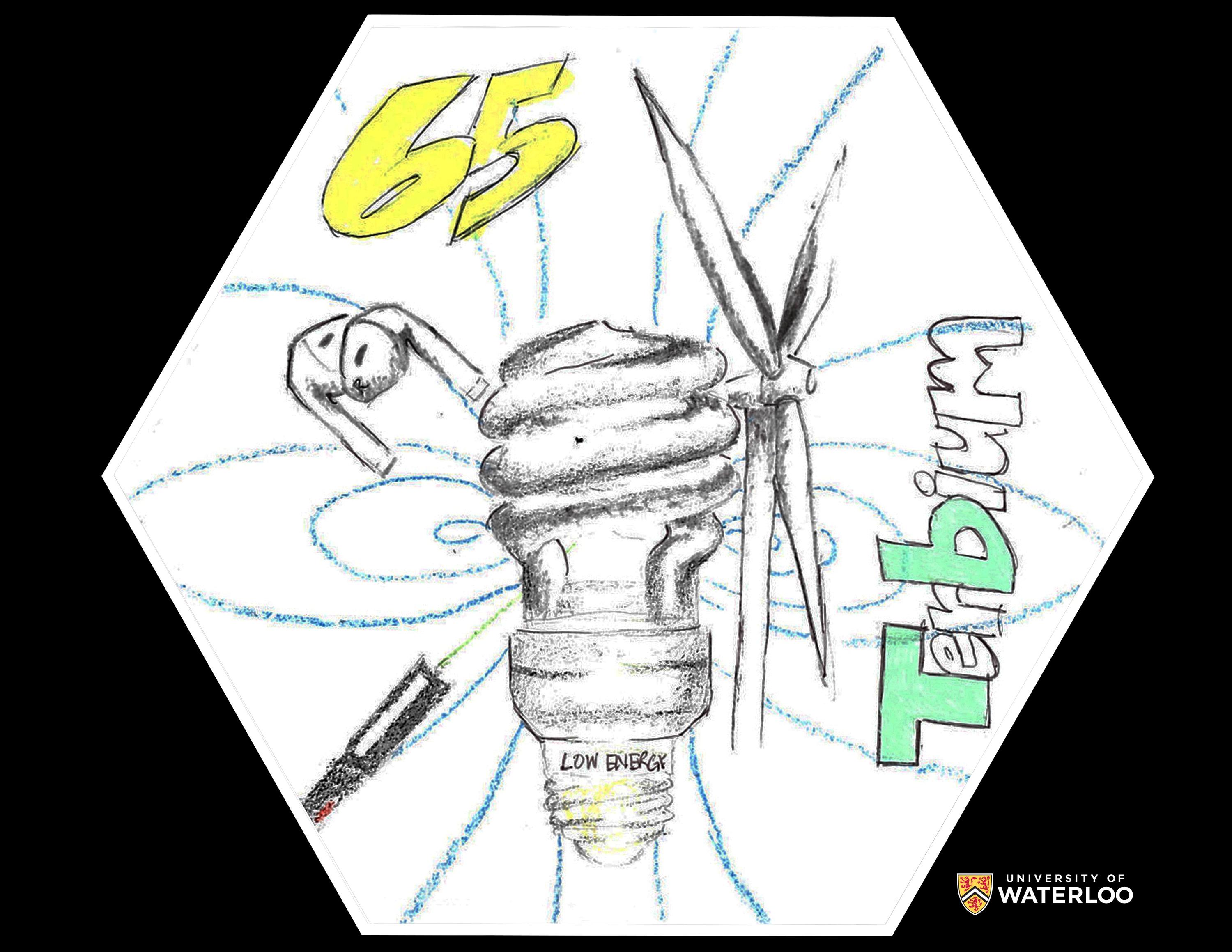 Coloured pencil on paper. In the centre, a low energy lightbulb connected to a wind turbine emits a magnetic field. Right, the word “Terbium”; above, the atomic number “65” in bright yellow lettering. References to medical x-rays and flat speakers also appear.