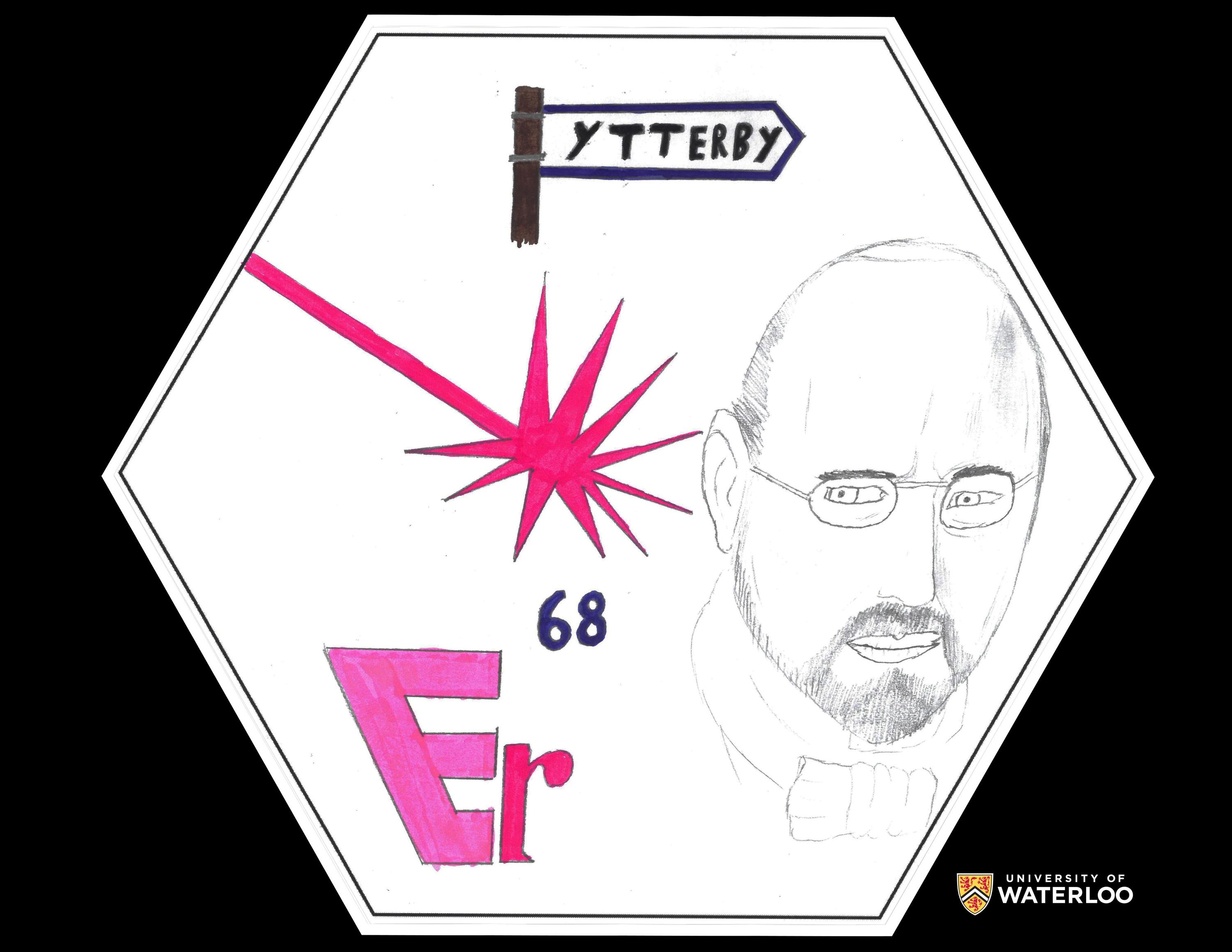 Pencil and ink on white paper. Chemical symbol “Er” in large pink letters appears bottom left; above, the atomic number “68”. A bright pink laser explodes centre. To the right is Carl Gustav Mosander. Above him is a wayfinding sign that says “Ytterby”.