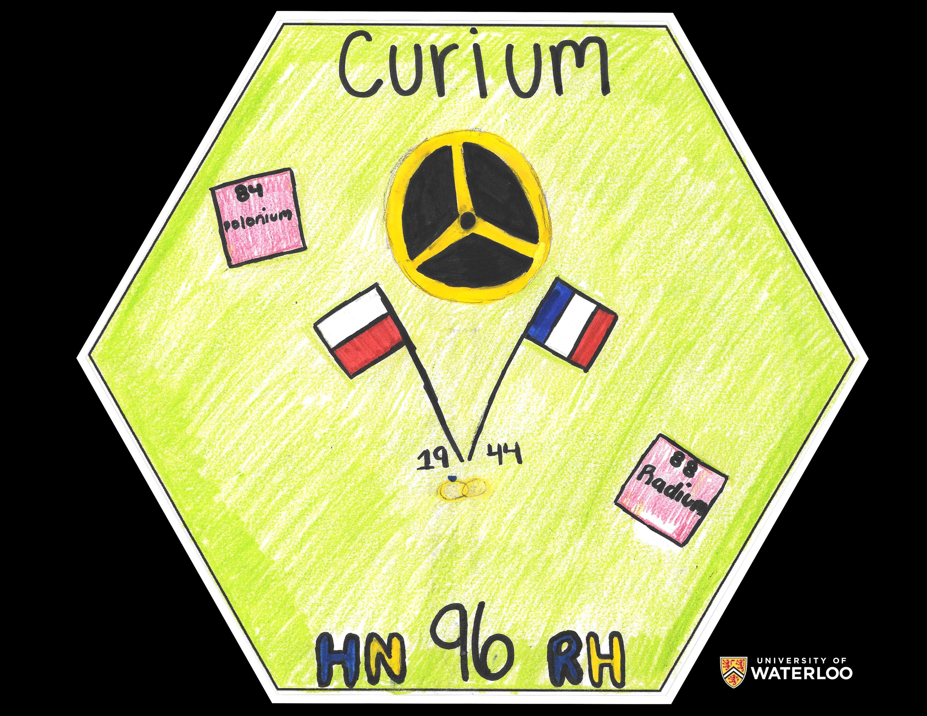 Crayon, pen and ink on light green background. “Curium” appears top with a radioactive symbol below. Centre are the Polish and French flags with “1944” and two wedding rings. To the sides are the periodic table tiles for Polonium and Radium. At the bottom “HN”, “96, and “RH”.