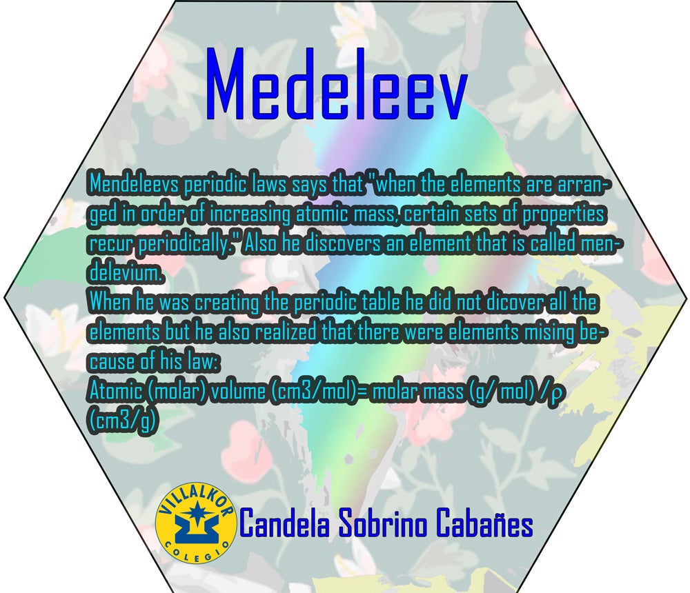 Portrait of Mendeleev