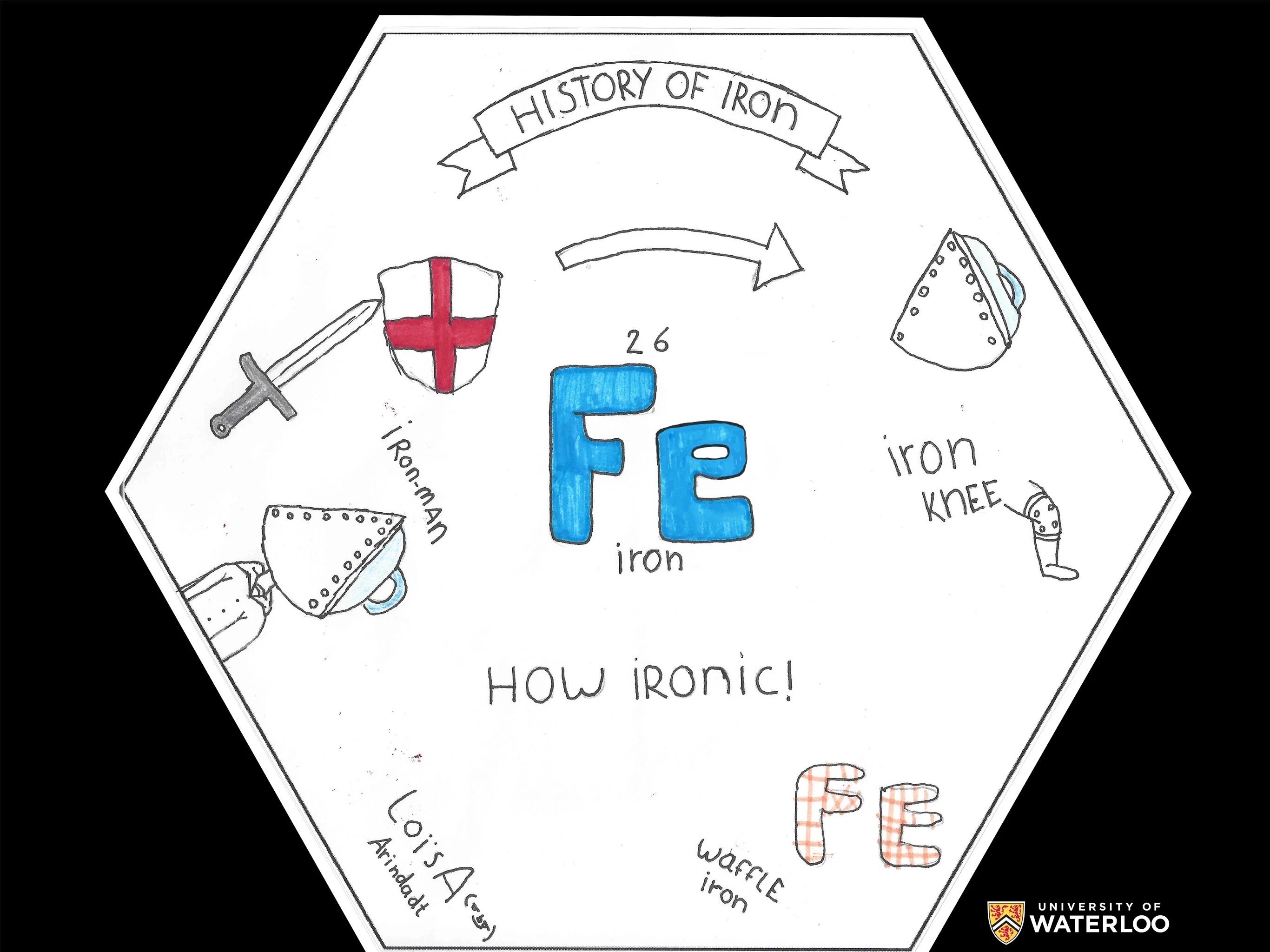 Iron element tile design by Wolfert Tweetalig