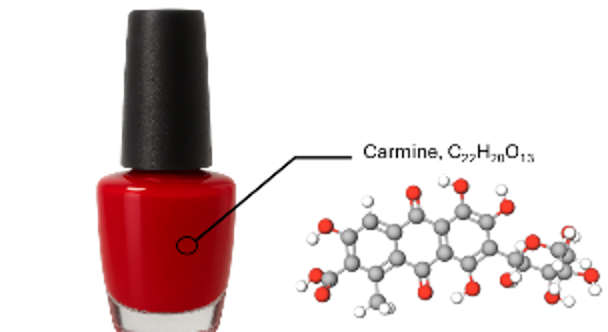 A bottle of nail polish containing Carmine with the ball and stick structure of the molecule.