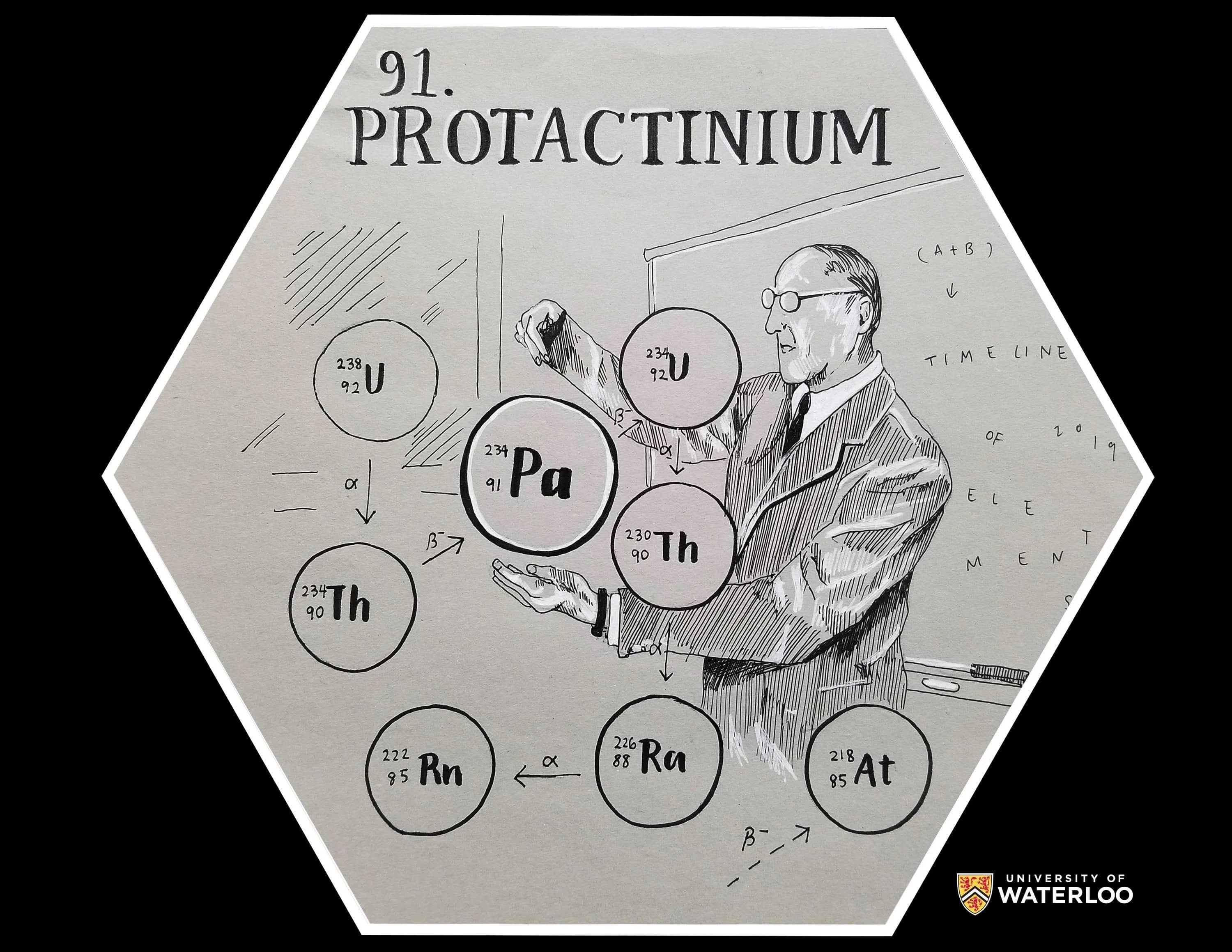 Protactinium element tile design by Plano West Senior High School