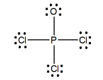 A Lewis structure for POCl3. The central phosphorus atom is connected by single bonds to three chlorine (Cl) atoms and one oxygen (O) atom. The oxygen atom has two lone pairs of electrons. Each chlorine atom has three lone pairs of electrons.