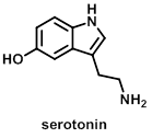 line drawing of serotonin