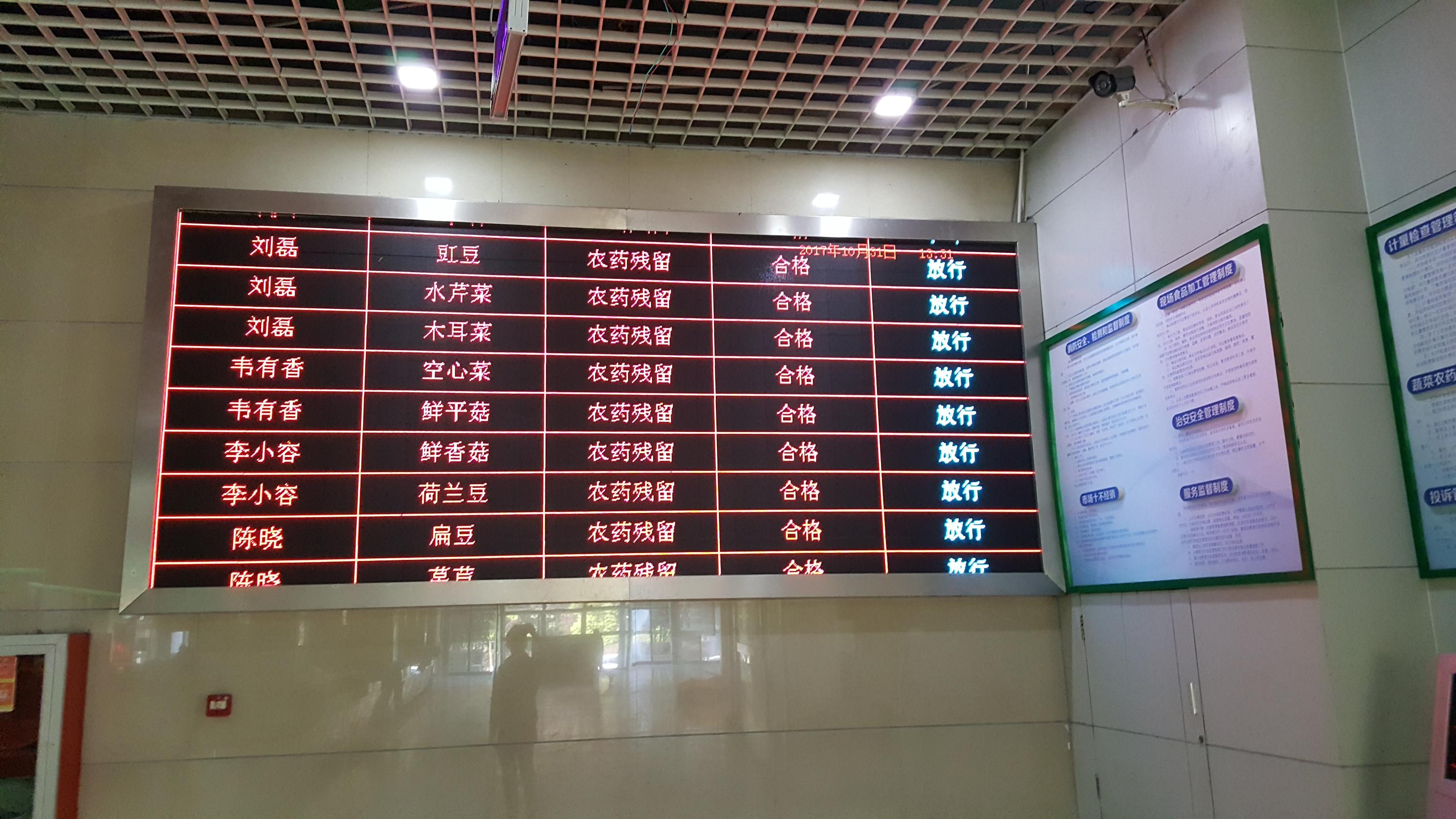 Big screen displaying the name of vendor, vegetable sold, and food safety test result