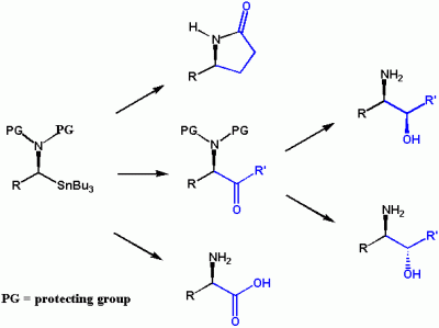 stereoselective route to homochiral alpha-aminostannanes