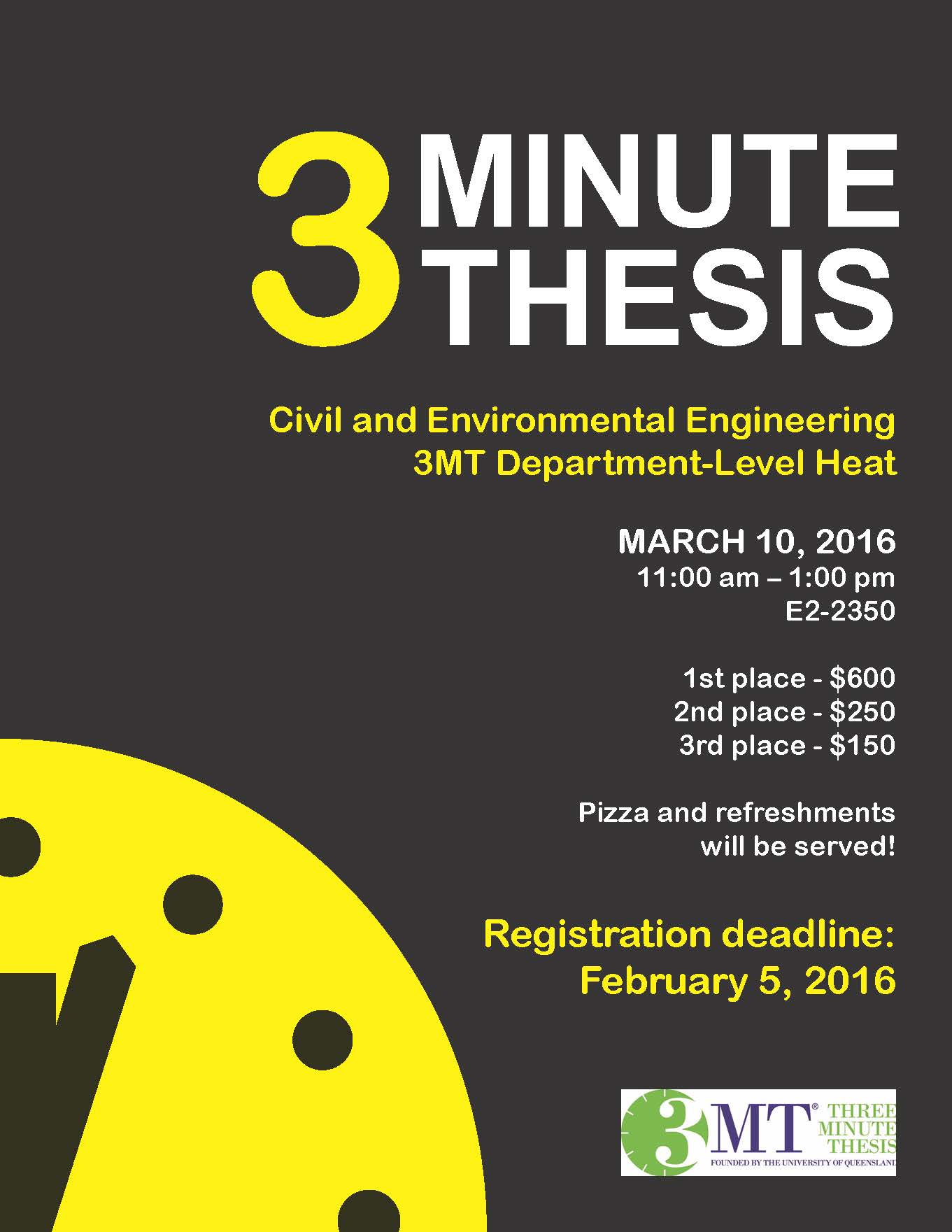 3 minute thesis poster