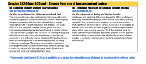 Climate pedagogy symposium session descriptions