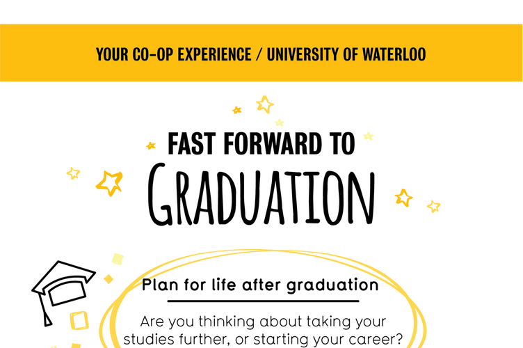 Graphic shows what to expect when you're about to graduate