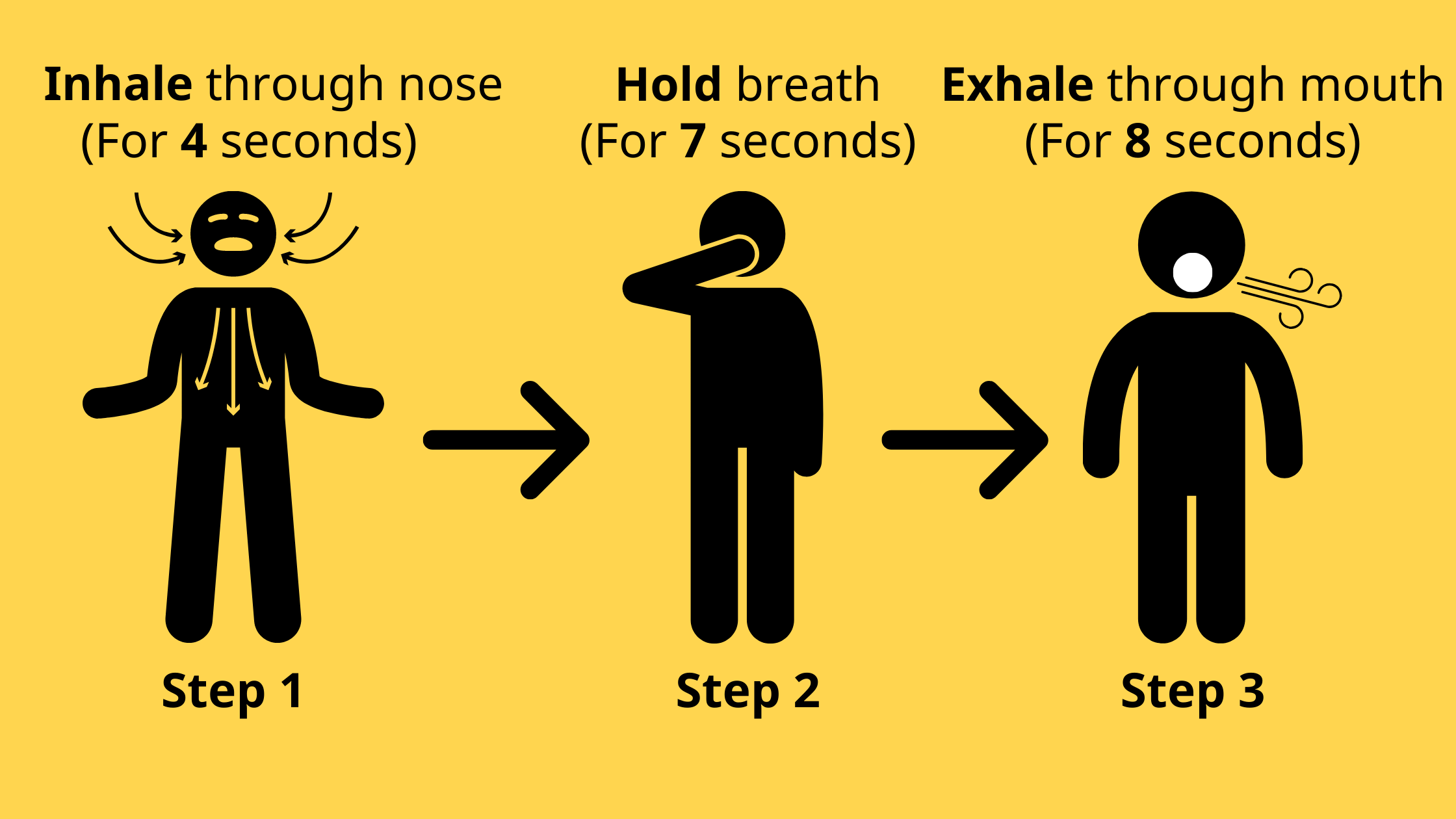  exhale for 8 seconds).