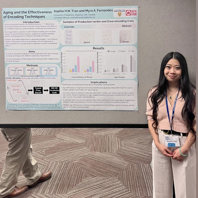 Sophia at Psychonomics Conference 2024