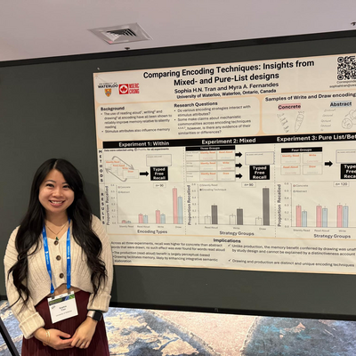 Sophia at Psychonomics Conference 2024