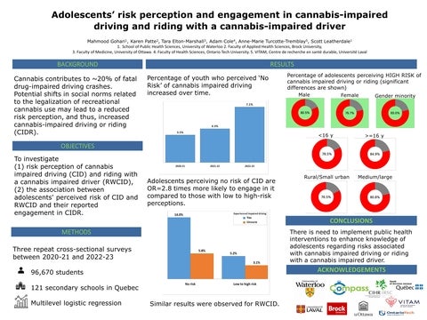 Figure 2 - cannabis risk perception