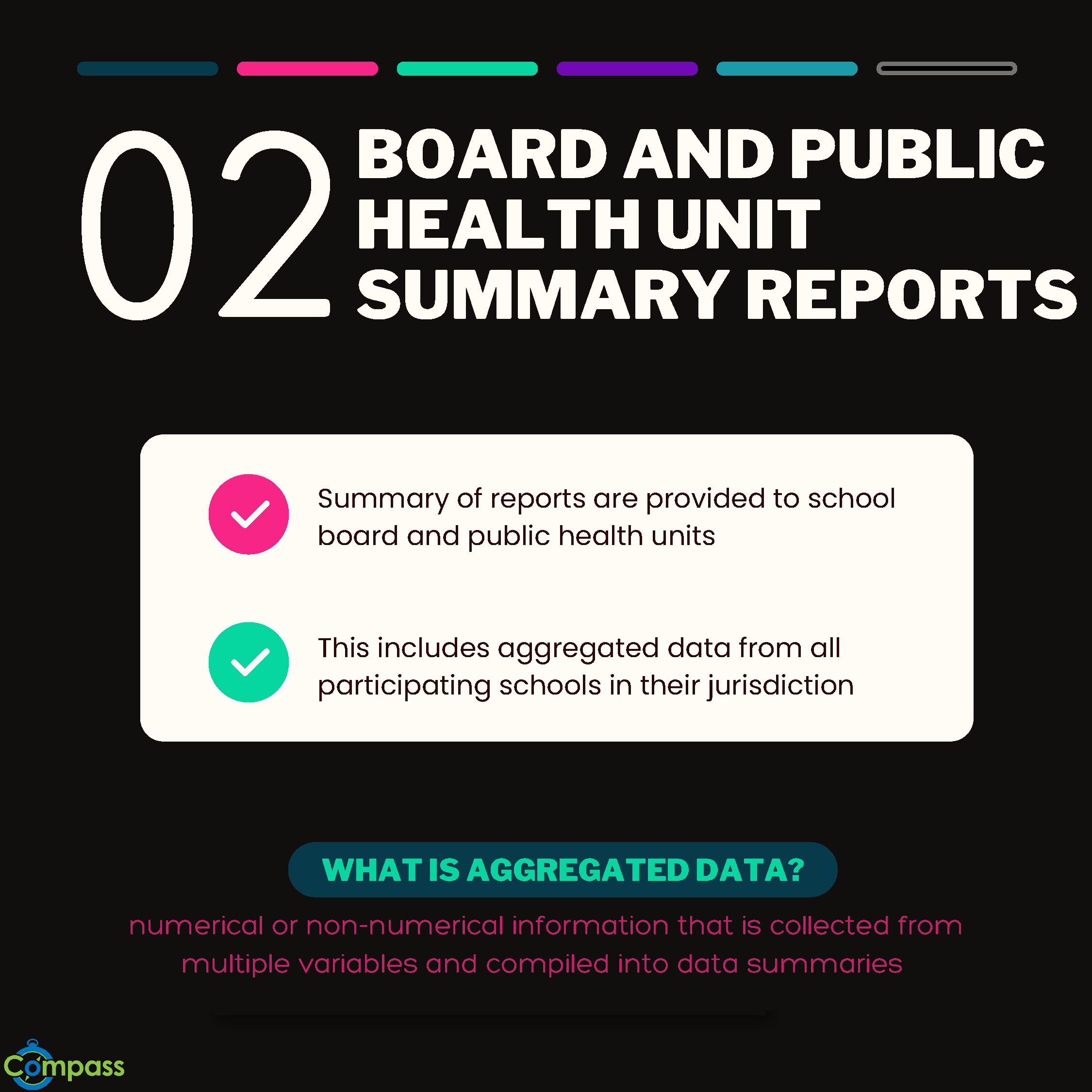 Figure 2 - board and public health reports