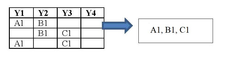 image of example 2: three-year link