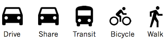 Drive, share car, transit, bicycle, walk 