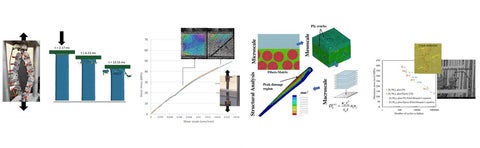 banner diagrams