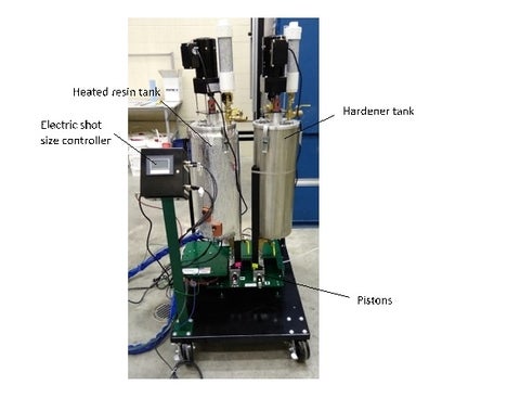 Resin Metering Unit