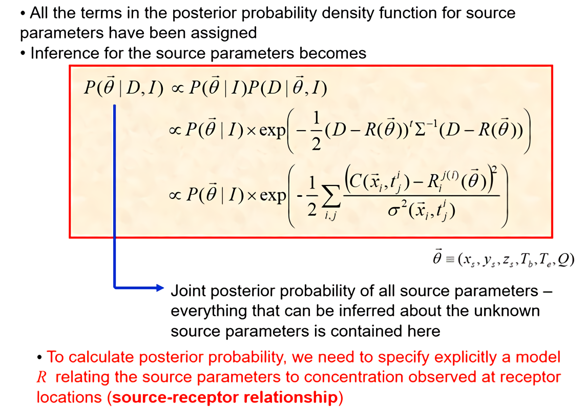 Posterior Probability