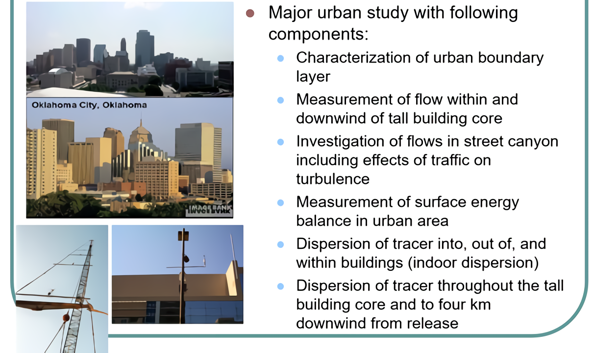 Joint Urban 2003 – Atmospheric Dispersion Study in Oklahoma City
