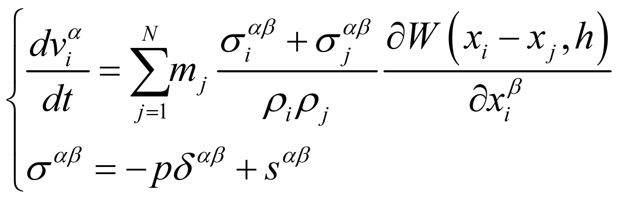 Particle approximation of momentum