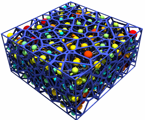 Pore Network Modelling of Multiphysics in Electrochemical Devices
