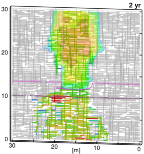 Three-phase flow in discretely fracture porous work