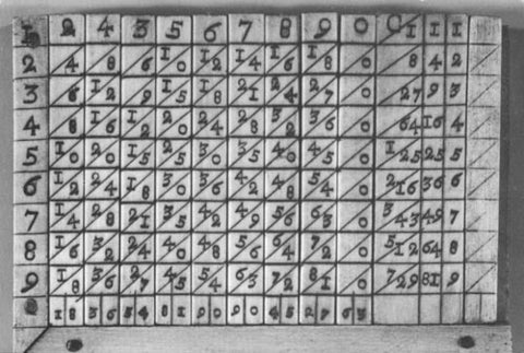 An example of the Napier's bones calculating tool which performs multiplications and divisions by addition and subtraction. 