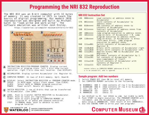 NRI 832 Programming Guide