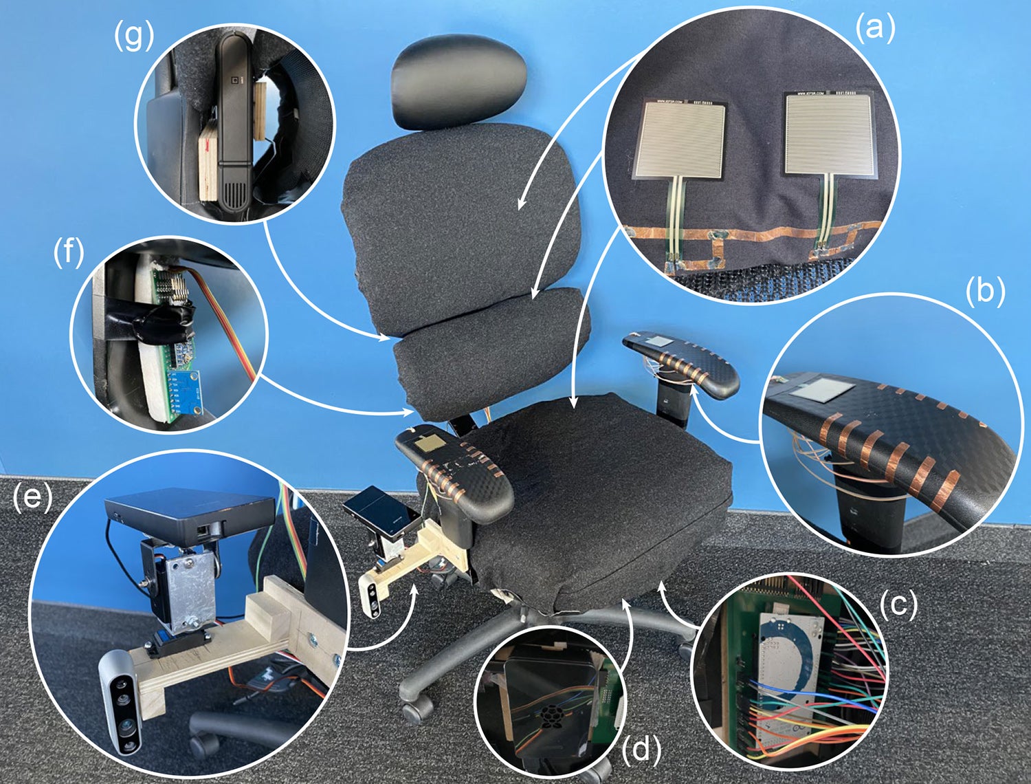 photo of instrumented office chair