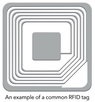 an example of a common RFID tag