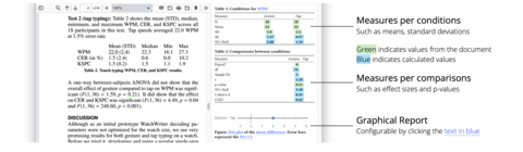 photo of statslator interface. Left side is a scientific report. Right side is the statslator interface, which is creating tables and dot plots for the user