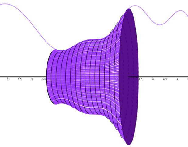 GeoGebra demo image