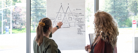 Two attendees of a conflict management class look over a diagram of two overlapping triangles with a series of notes on a large piece of paper, hanging on a window of the classroom.
