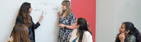 Two women teaching three other women