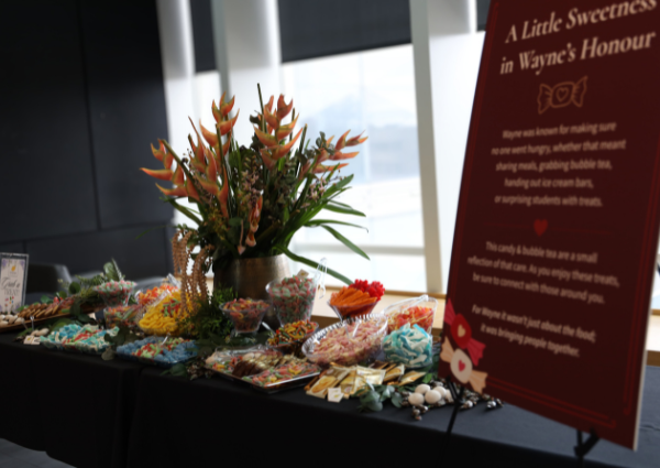 Celebration of Life for Professor Wayne Chang