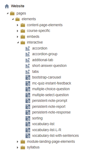 Nested folders within a file hierarchy illustrating where to find interactive elements.