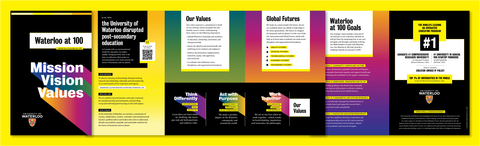 A Z fold brochure laid flat showing front and back sides.