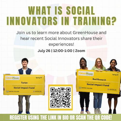 Graphic asking What Is Social Innovators in Training?