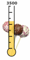 A thermometer showing the number of cake pops purchased.