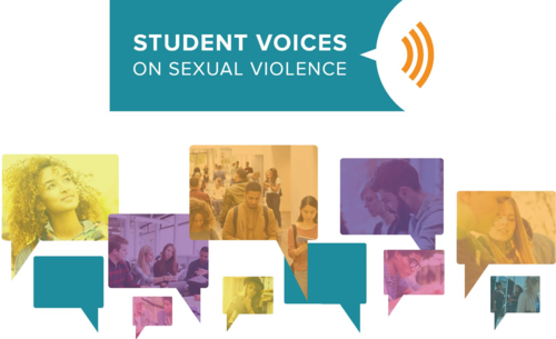 Student Voices on Sexual Violence banner showing speech bubbles.