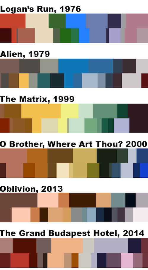 Eight- and 15-colour palettes from various films of different genres and eras.