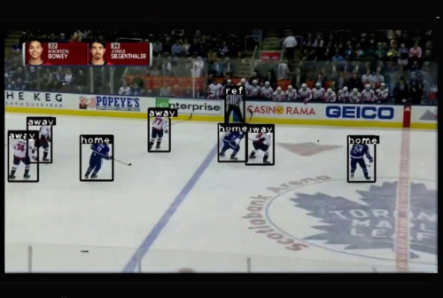 Hockey players surrounded by bounds boxes in a broadcast video.