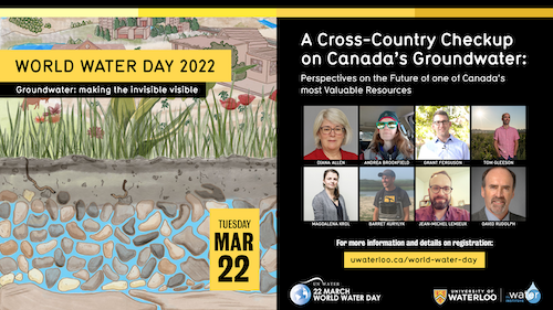 World Water Day Banner featuring groundwater and the panel speakers.