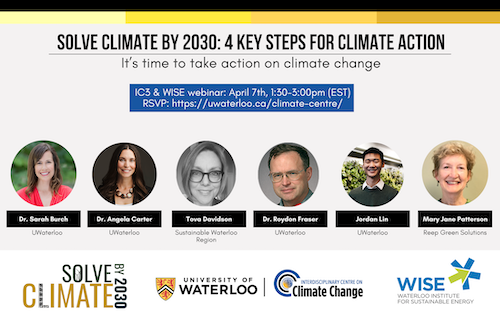 Solve Climate by 2030 banner featuring photos of the event panellists.