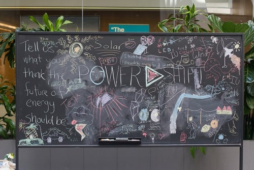 A chalkboard full of slogans and ideas about energy.
