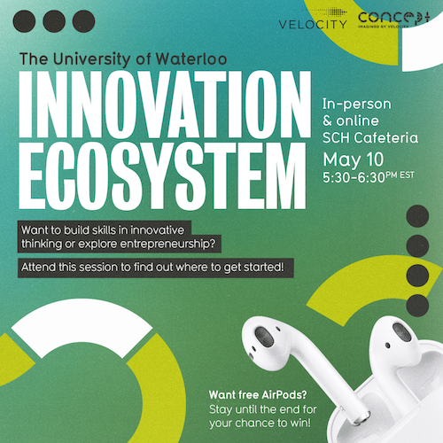 Innovation Ecosystem banner image.