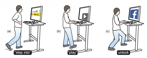An illustration of how to operate the standing desk.