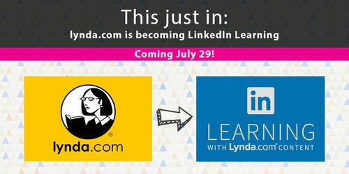 Graphic showing the transition from Lynda.com to LinkedIn Learning.
